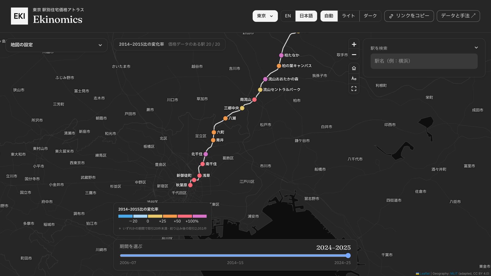Ekinomics のつくばエクスプレスマップ：秋葉原から延びる路線の、2014〜15年からの駅ごとの住宅価格の変化率
