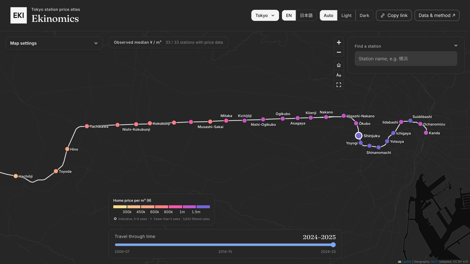 Ekinomics map of the Chūō Line from Tokyo to Hachiōji: home prices per m² by station in 2024-25, staying high west of Shinjuku