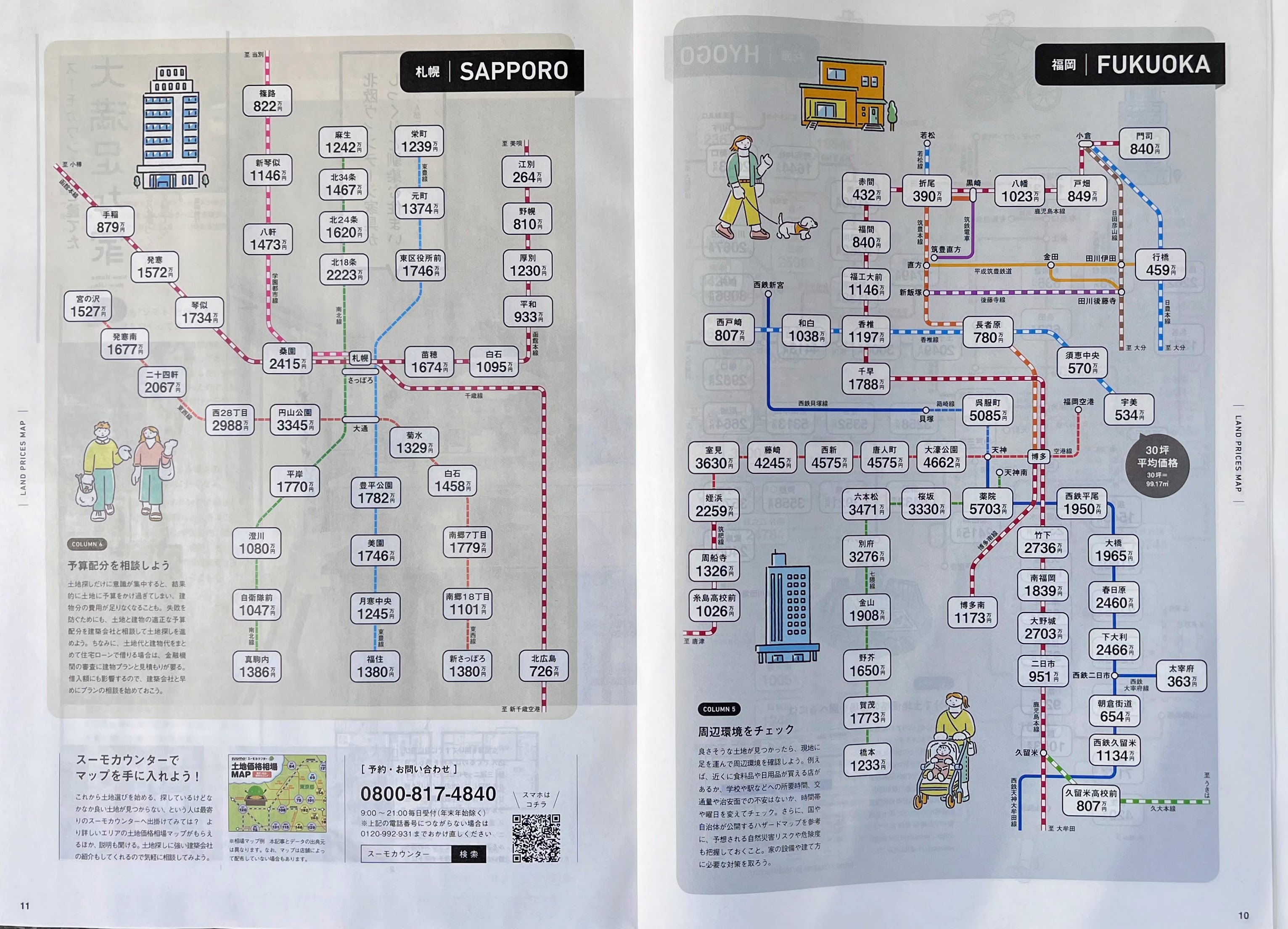 Suumo land prices map – Fukuoka & Sapporo