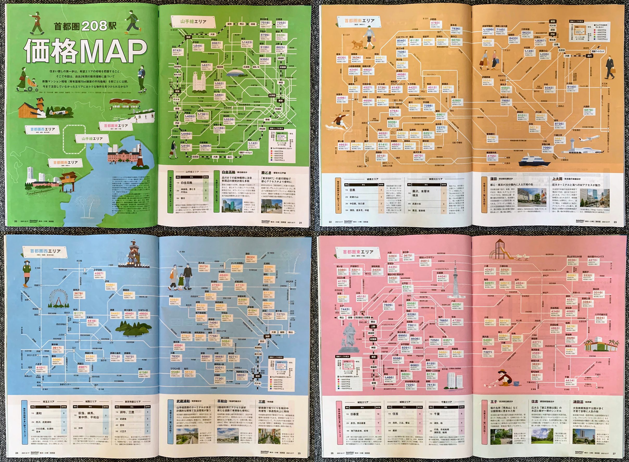 Suumo Price map – Greater Tokyo collage