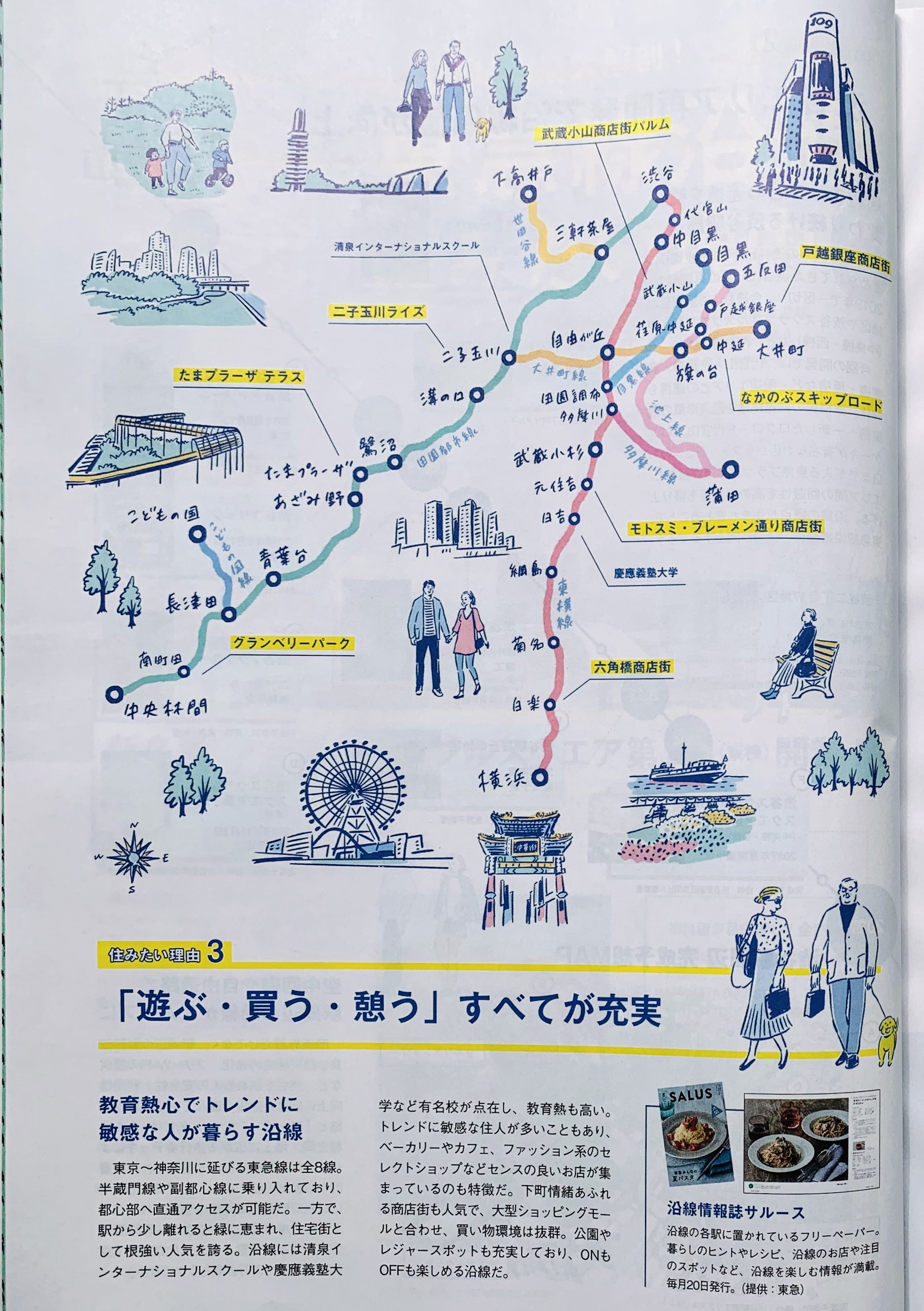 Suumo Tokyu Rail – special feature
